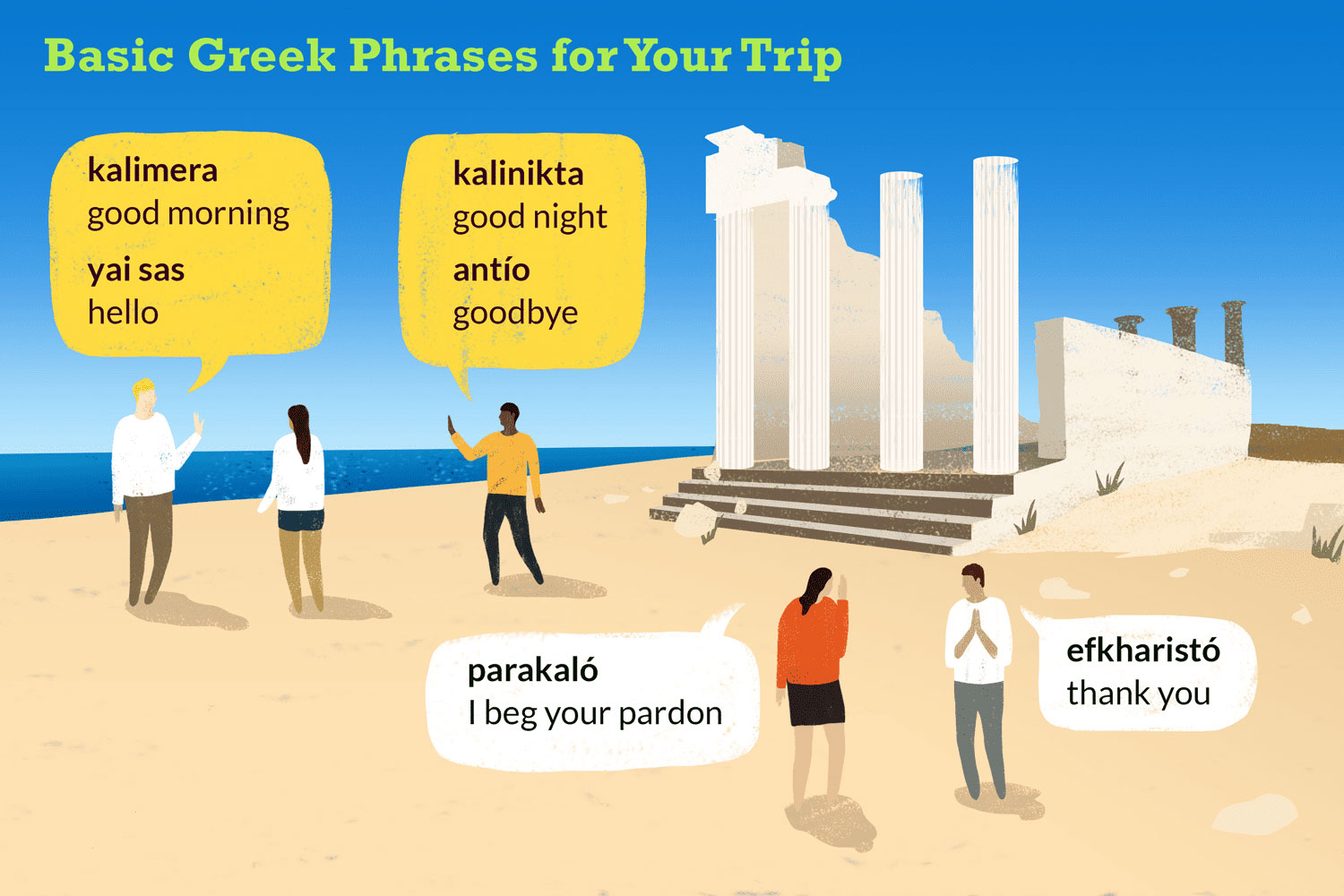 50-useful-greek-phrases-for-your-vacations-taxi-thessaloniki-airport